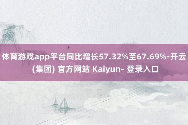 体育游戏app平台同比增长57.32%至67.69%-开云 (集团) 官方网站 Kaiyun- 登录入口
