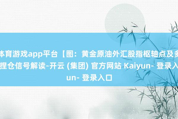 体育游戏app平台【图：黄金原油外汇股指枢轴点及多空捏仓信号解读-开云 (集团) 官方网站 Kaiyun- 登录入口